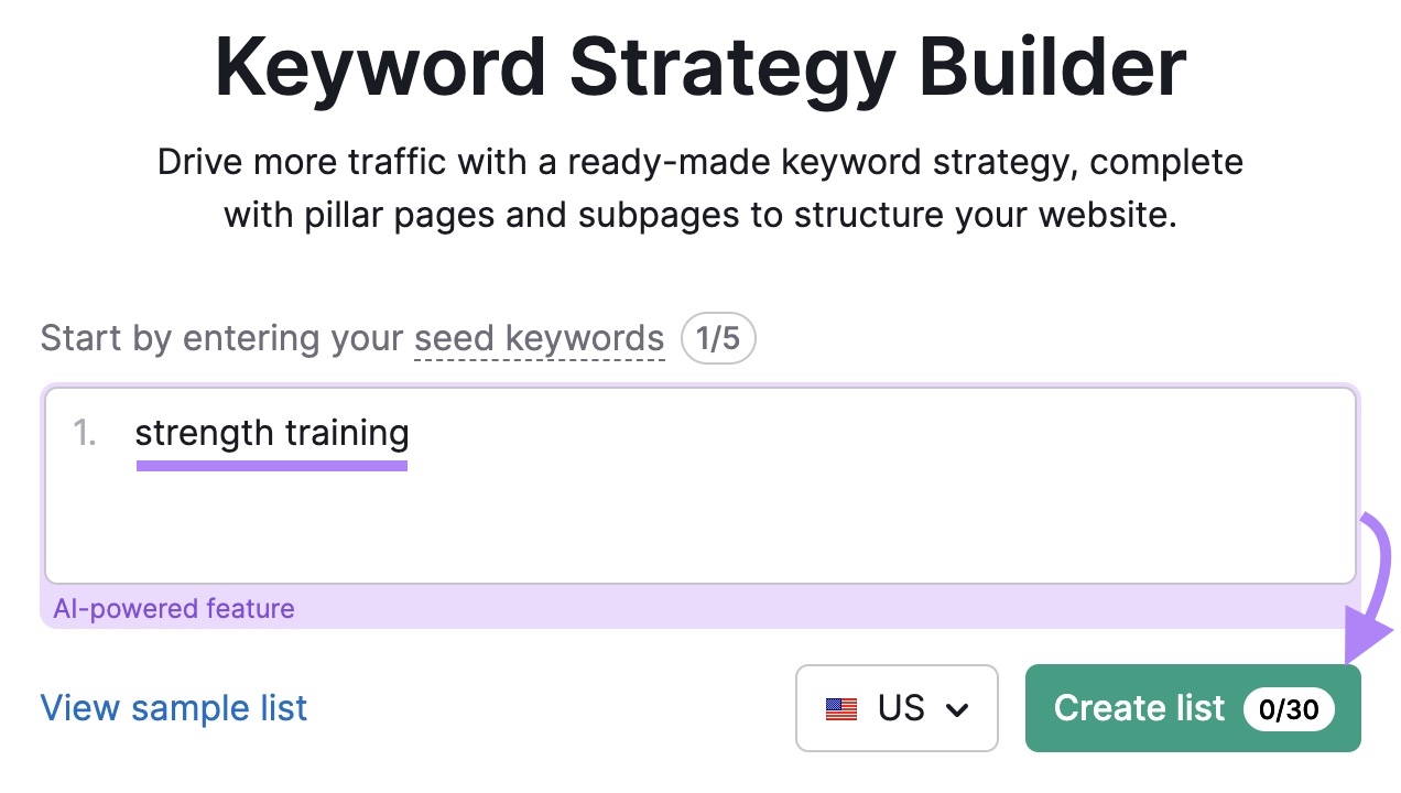 Keyword Strategy Builder tool start with "strength training' entered as the seed keyword and "Create list" highlighted.