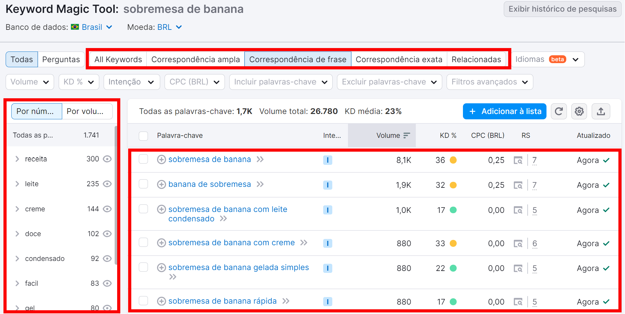 buscando oportunidades de palavras-chave de baixa concorrência na ferramenta keyword magic tool da semrush