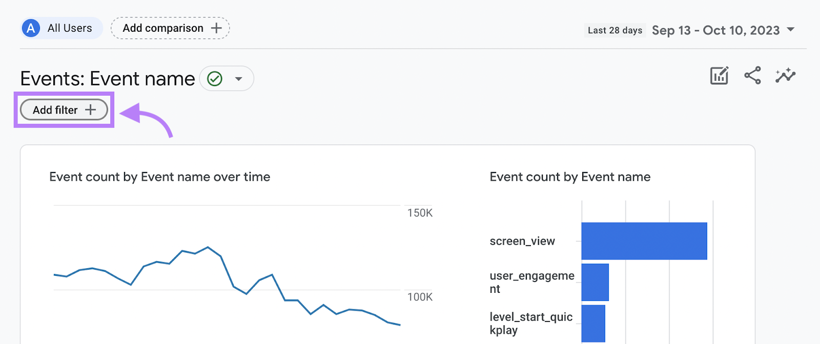 “Add filter +” button highlighted in the Events report in GA4