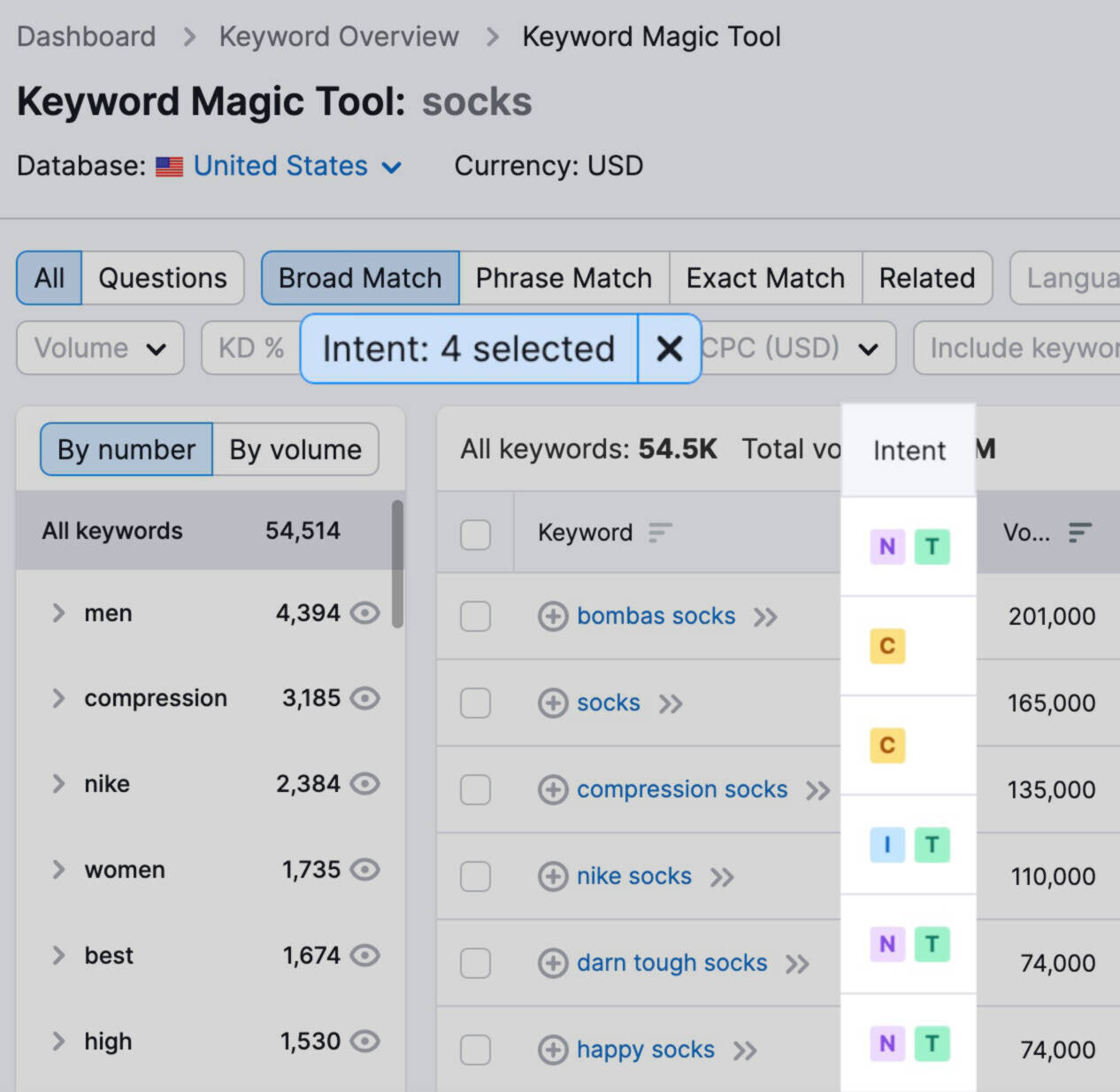 finding Search Intent in Semrush