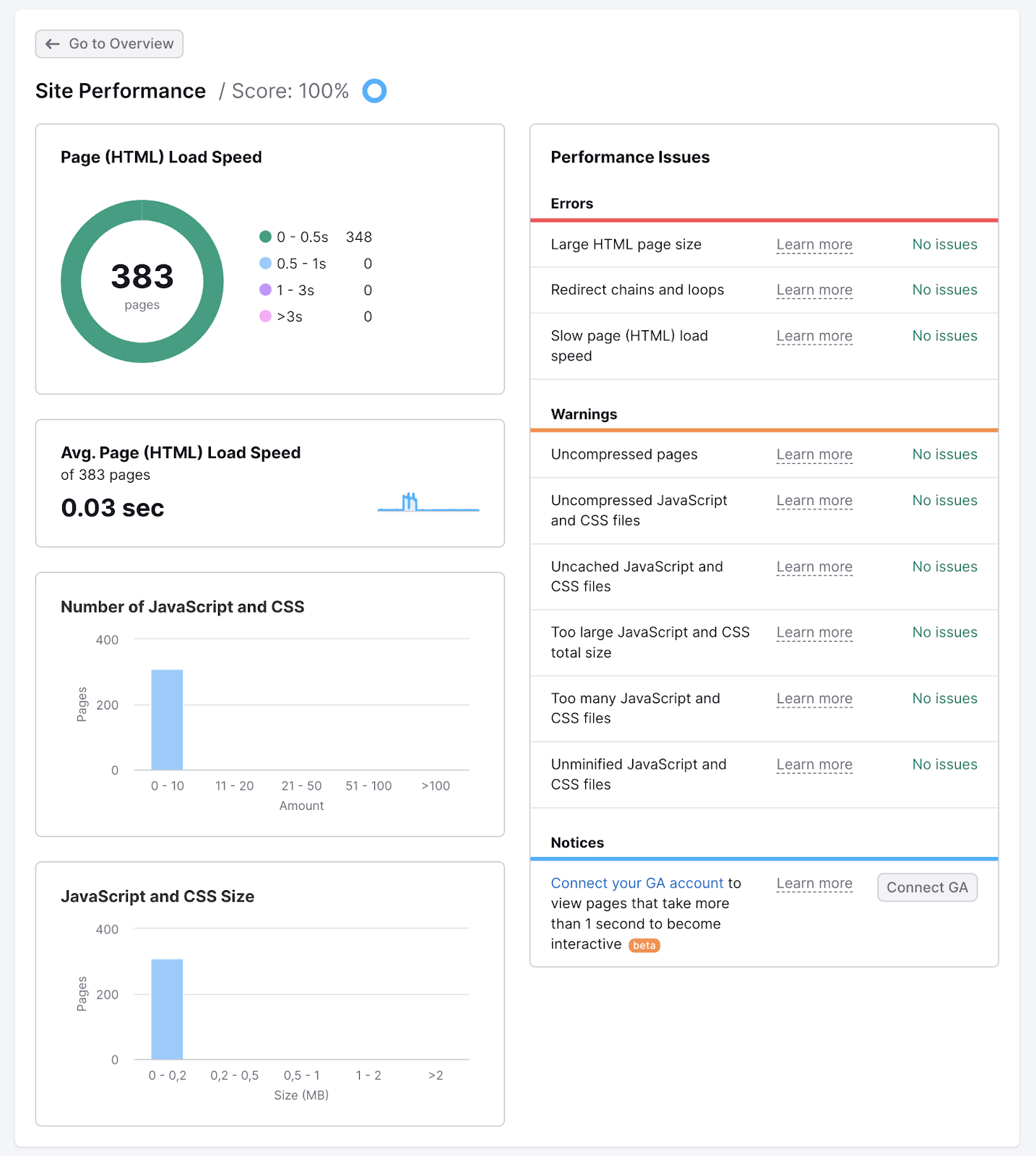 What Is Page Speed & How to Improve It