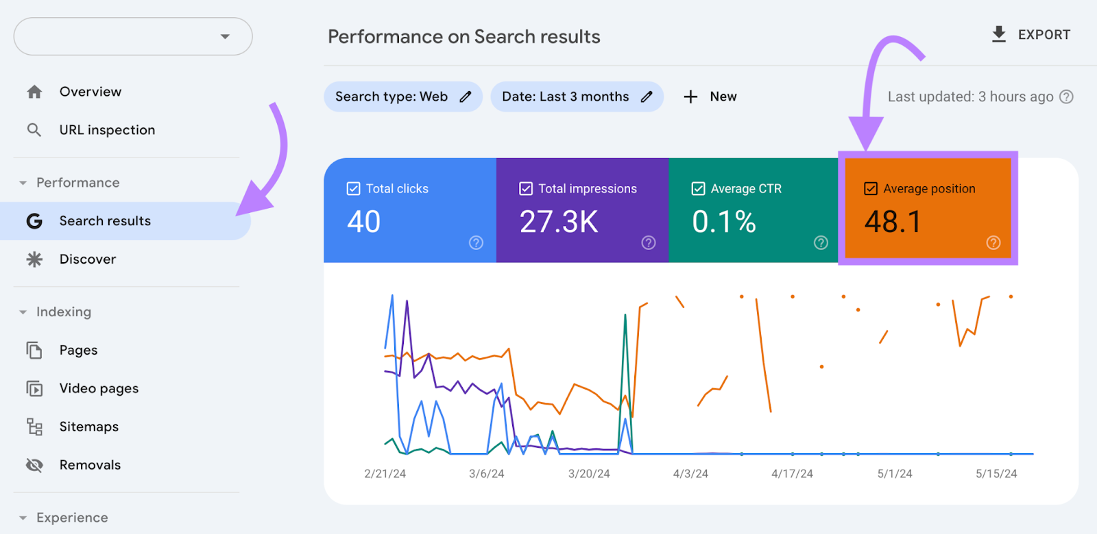 navigation successful  Google Search Console