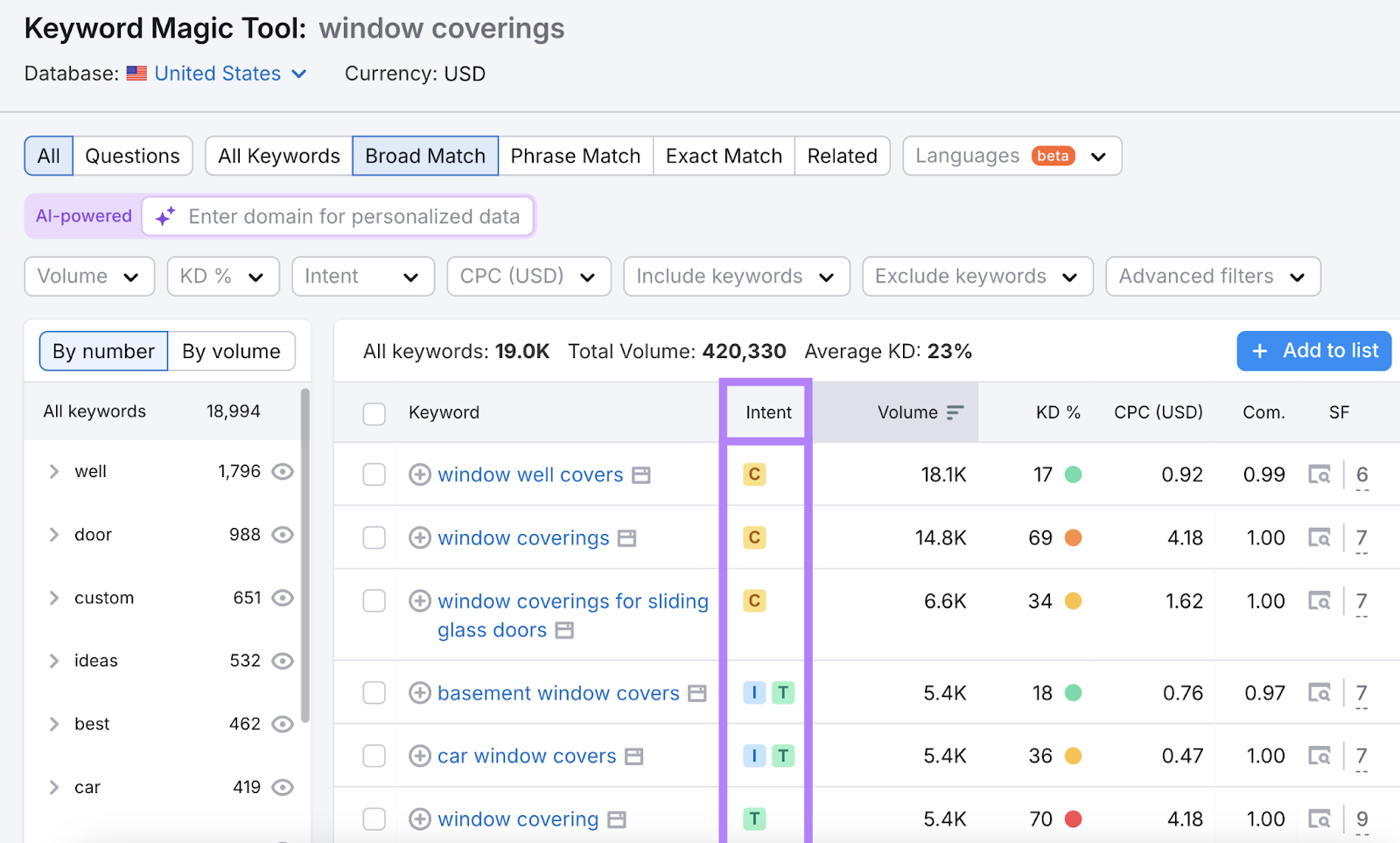 intent column highlighted