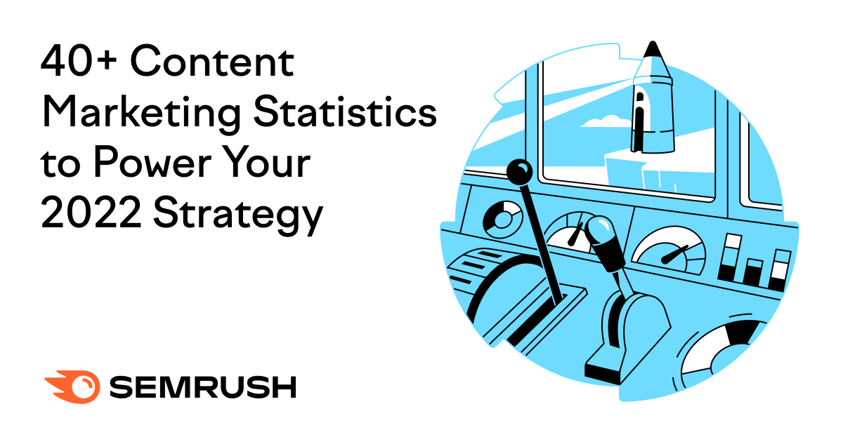 40+ Content Marketing Statistics to Power Your 2022 Strategy