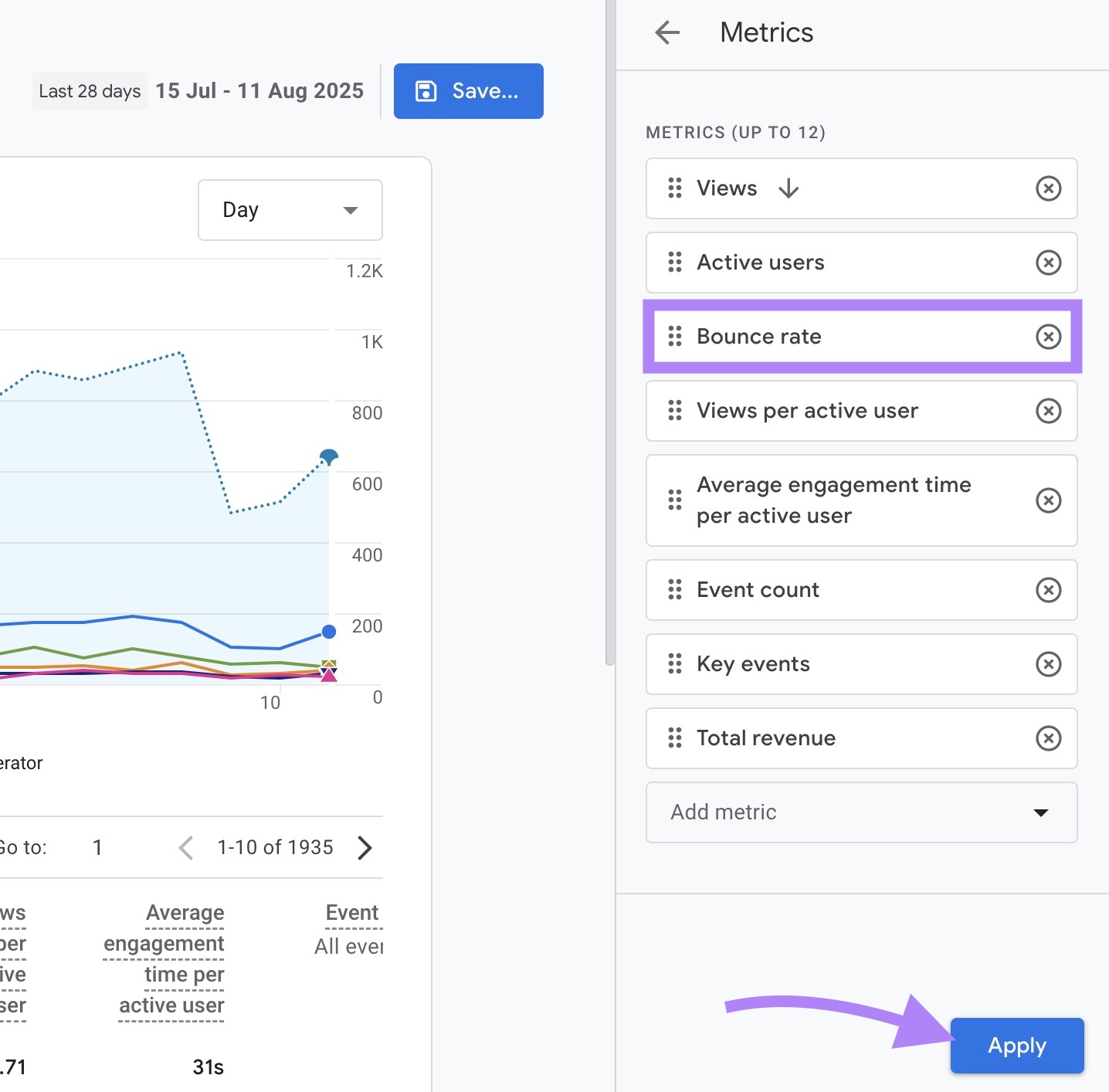 Bounce rate moved up to be one of the first columns and "Apply" clicked on GA4.