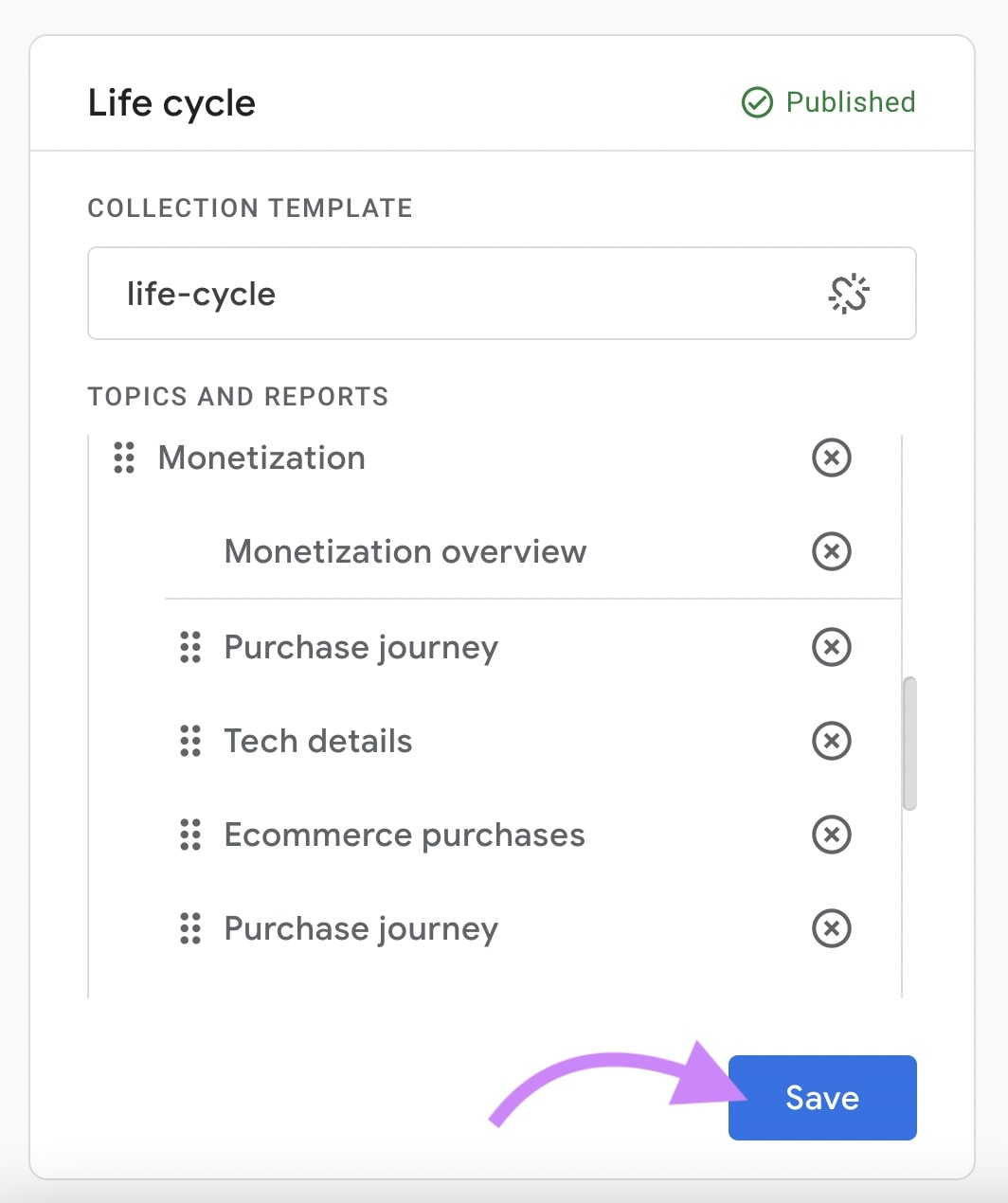 "Purchase journey" custom funnel added to “Monetization”
