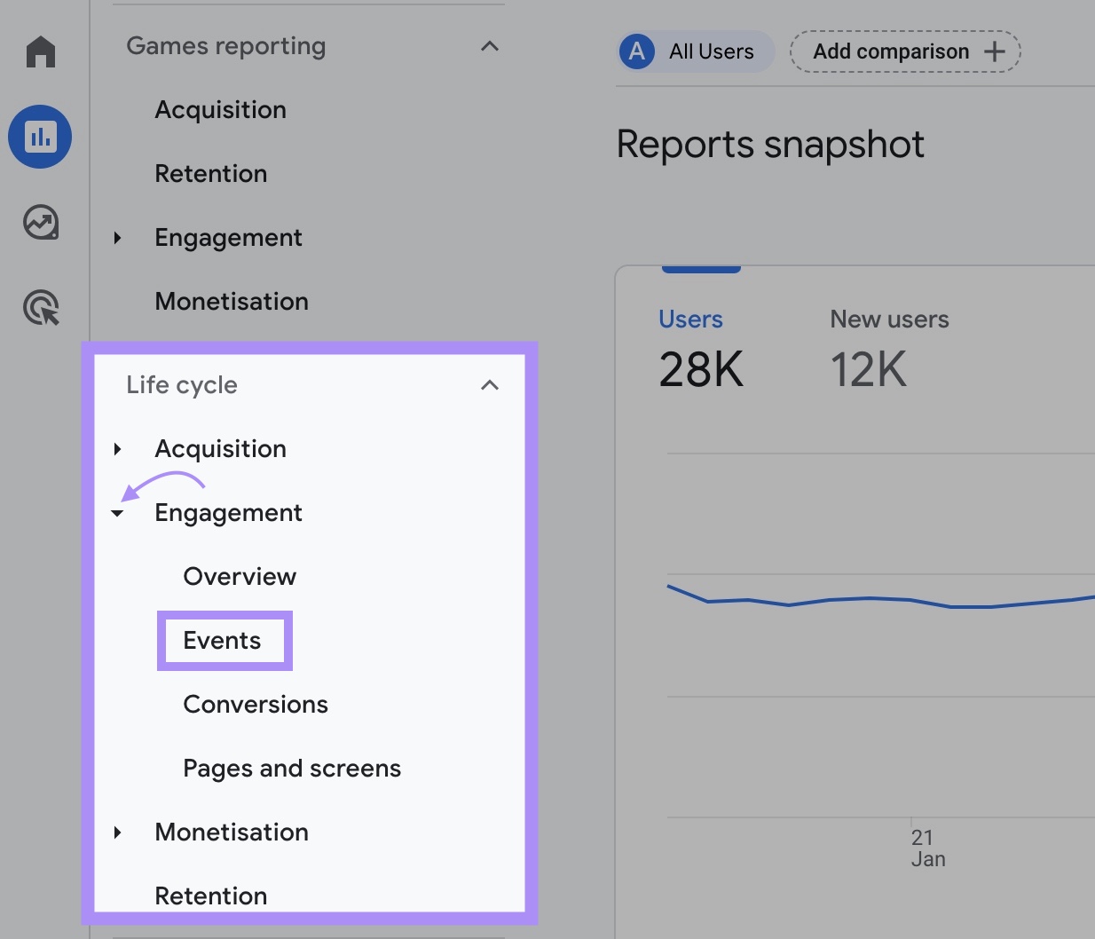 A Complete Step-by-Step Guide (2025) 56 “Engagement” > “Events" selected in GA4’s left sidebar