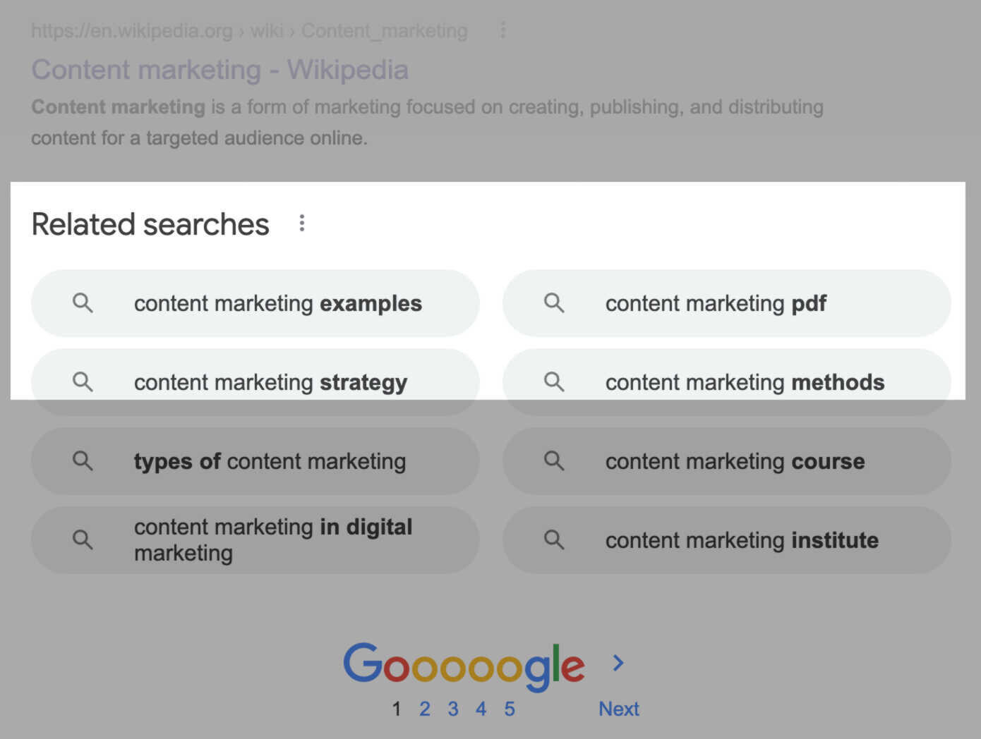 Related searches for "content marketing"