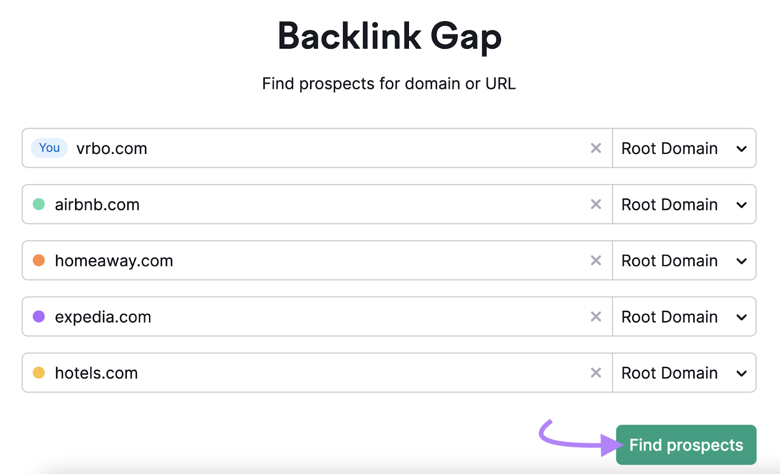 Backlink Gap tool search bar