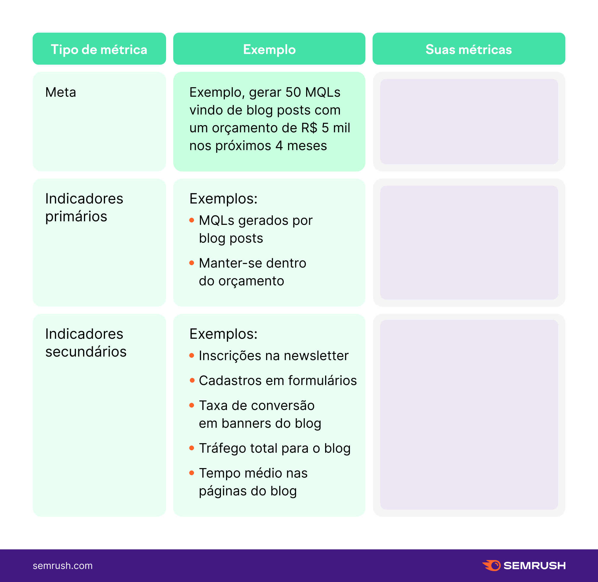 10 Técnicas de Calendário para Produzir Mais