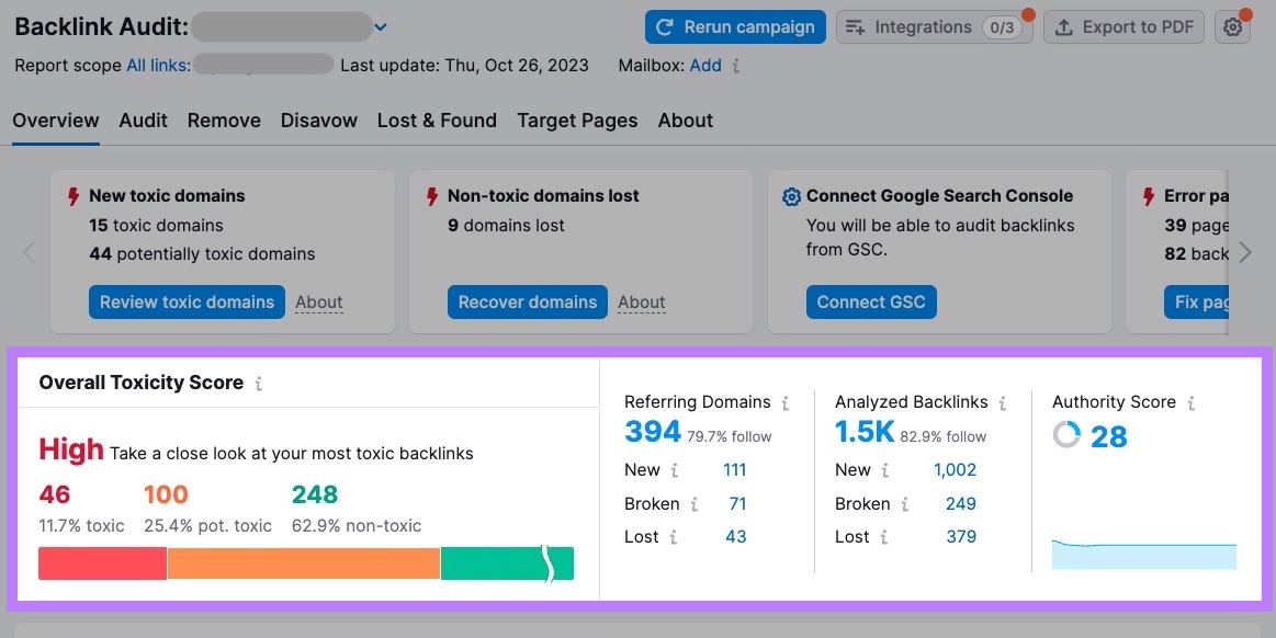 Toxic backlinks - poison for your website SEO