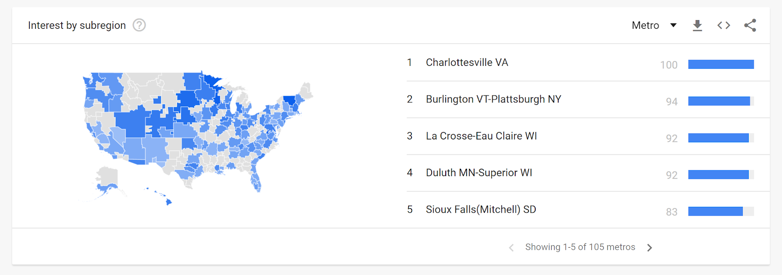 Interest by Subregion on Google Trends