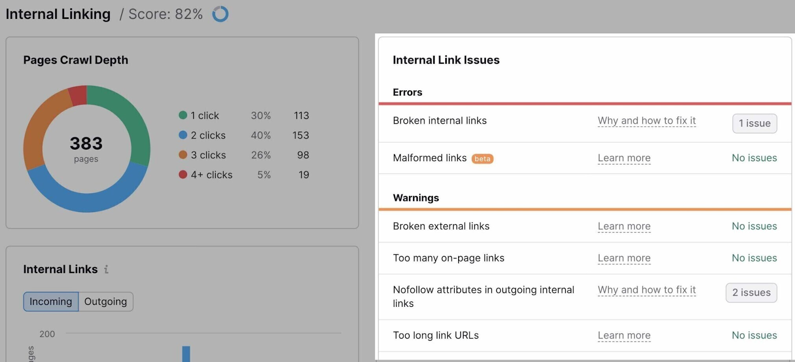 a list of issues related to internal linking