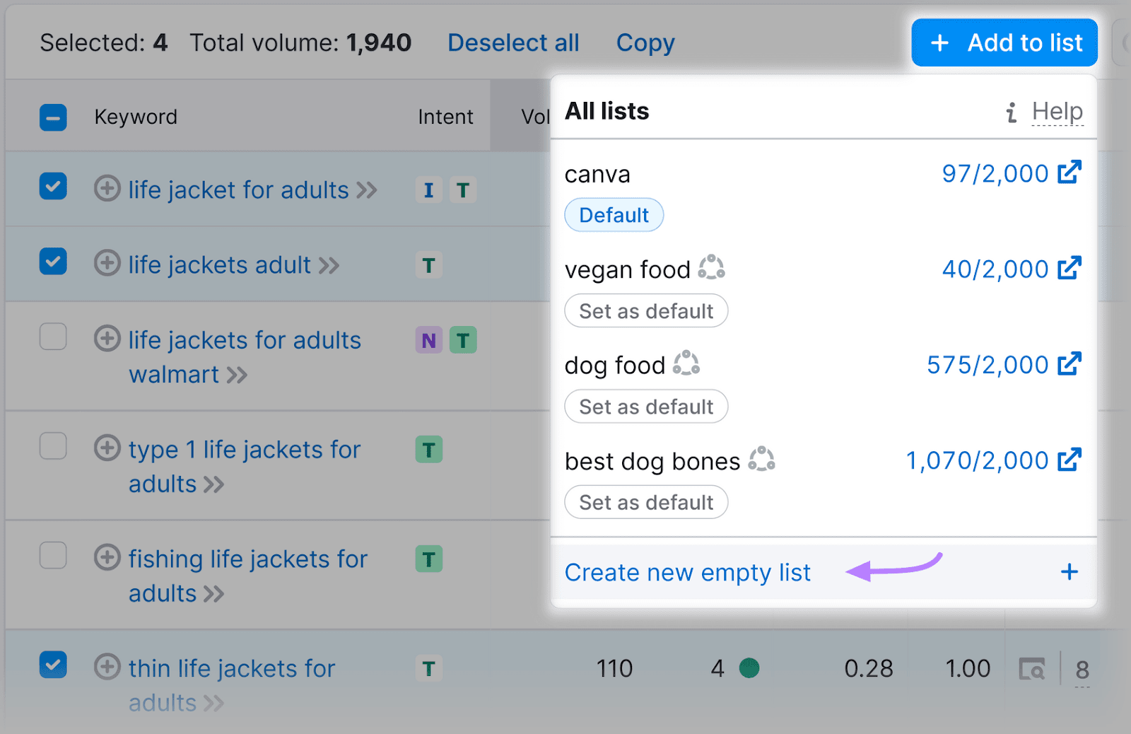 Keyword Magic Tool interface with the "+ Add to list" dropdown paper   open, showing options for creating a caller   bare  list.