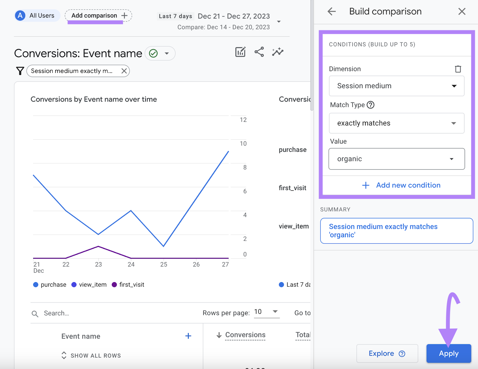 “Build comparison” window opened in the Conversions report