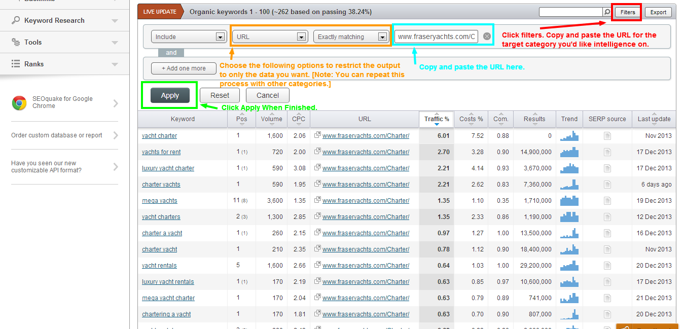 SEMrush-Filter-for-SEO-Category