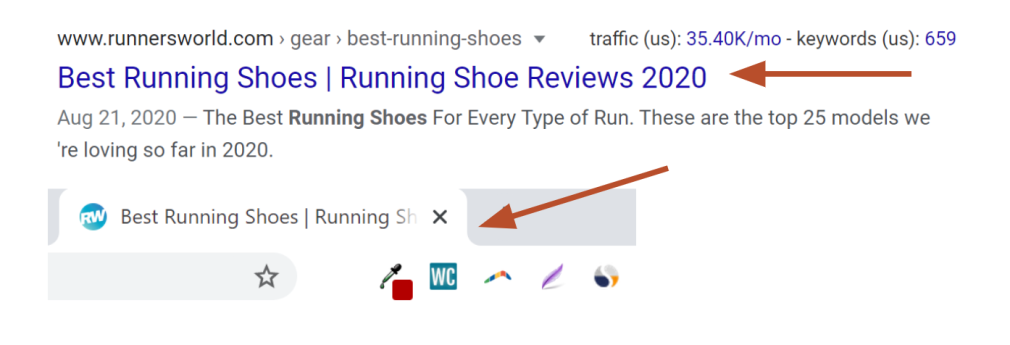 meta title on SERP for best running shoes