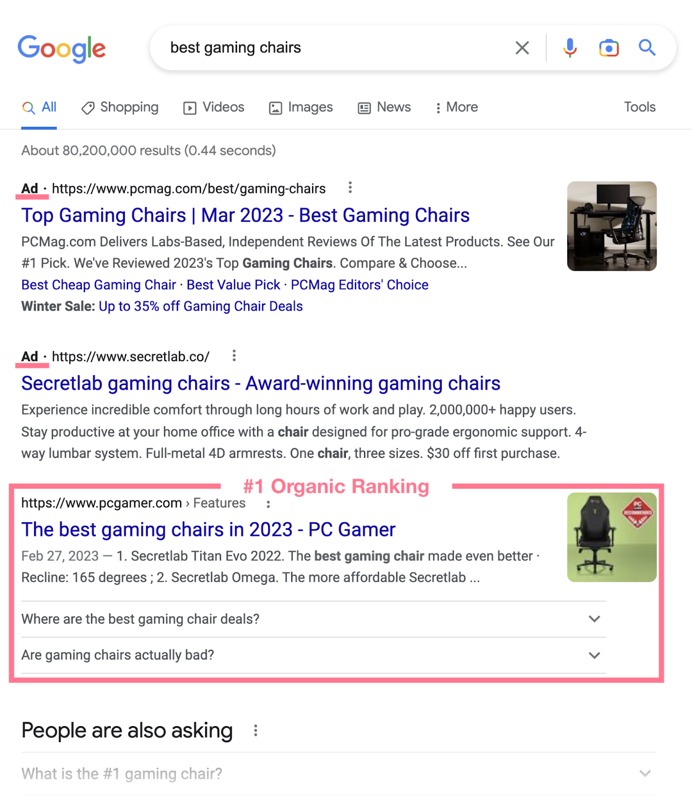 Best SEO Strategies for Gaming Sites