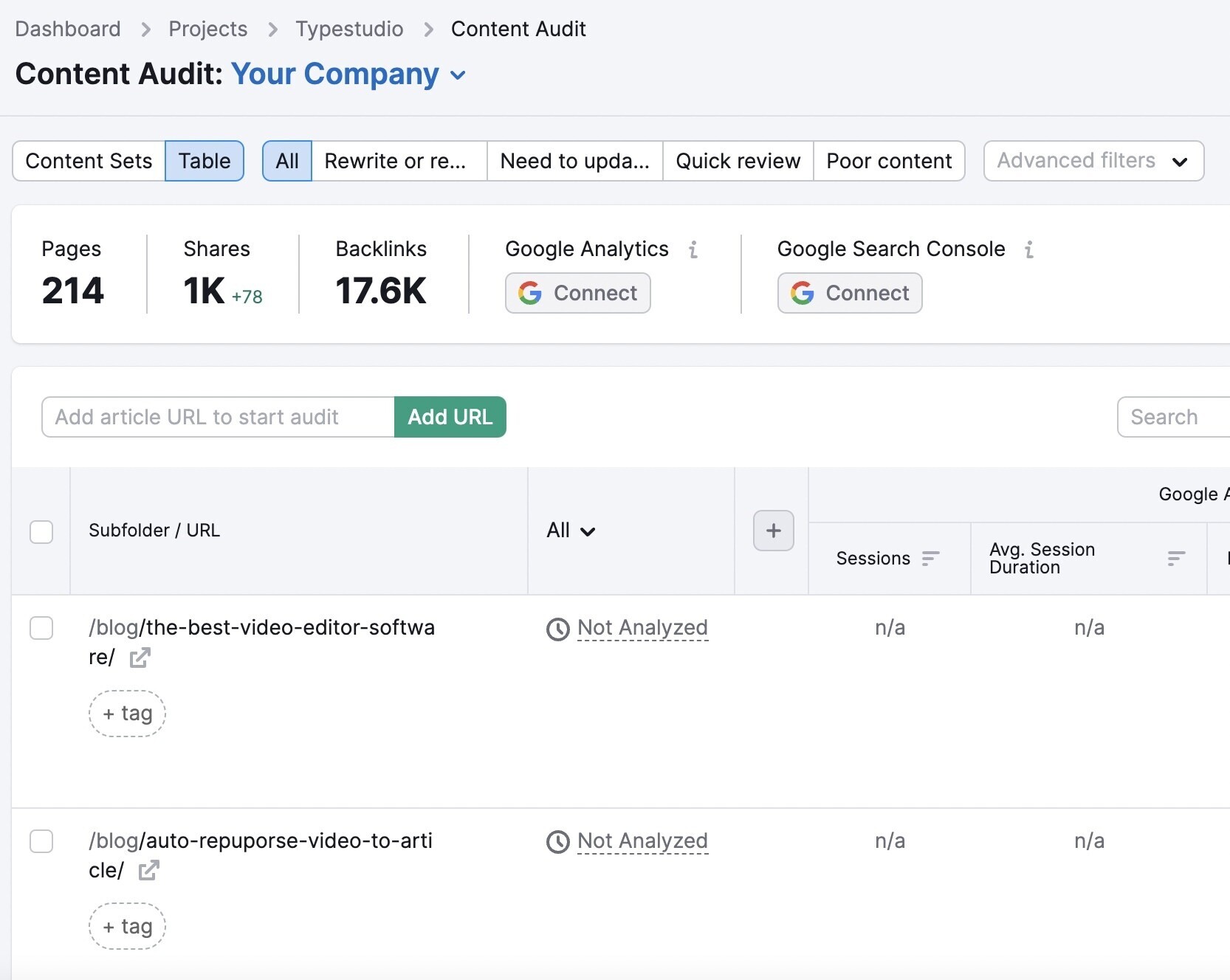 results of analyzed pages