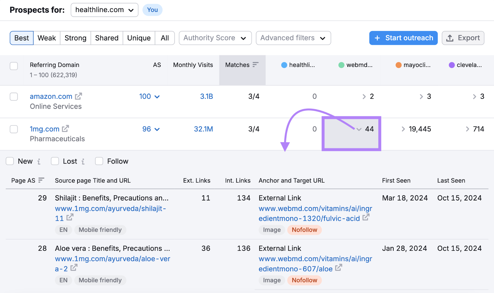 number of backlinks for a compe،or opened to s،w details like source page, ،le, and url as well as other metrics
