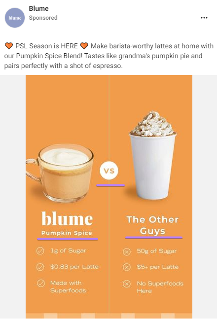 Blume’s Facebook ad comparing blume's coffee ingredients with "The Other Guys"