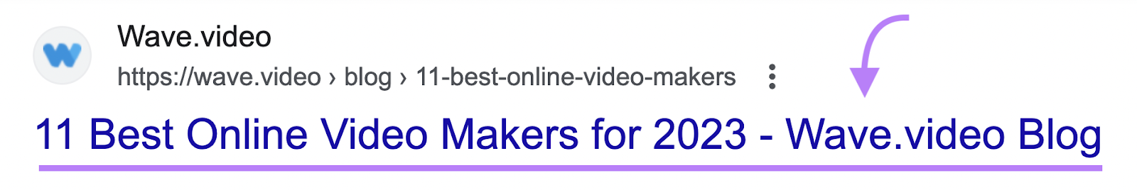 Wave.video’s article title "11 Best Online Video Makers for 2023" on SERP