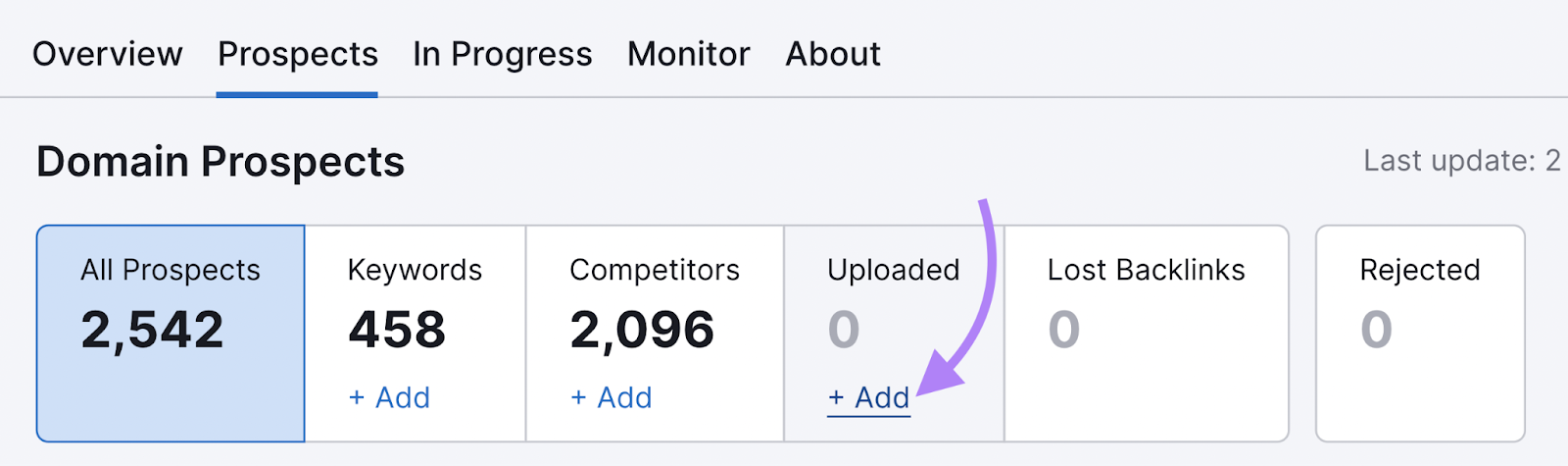 "Prospects" tab successful  Link Building Tool, with the "+ Add" fastener  highlighted nether  the "Uploaded" box