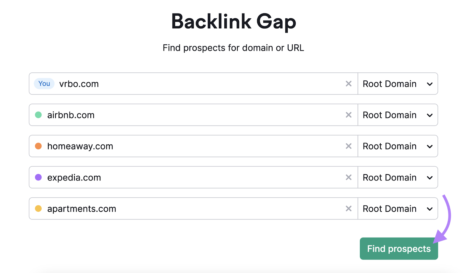 search of five domains