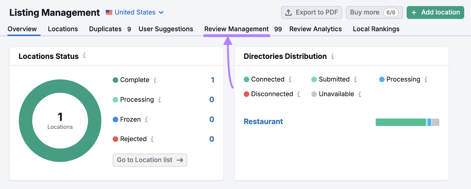 Review Management tab highlighted