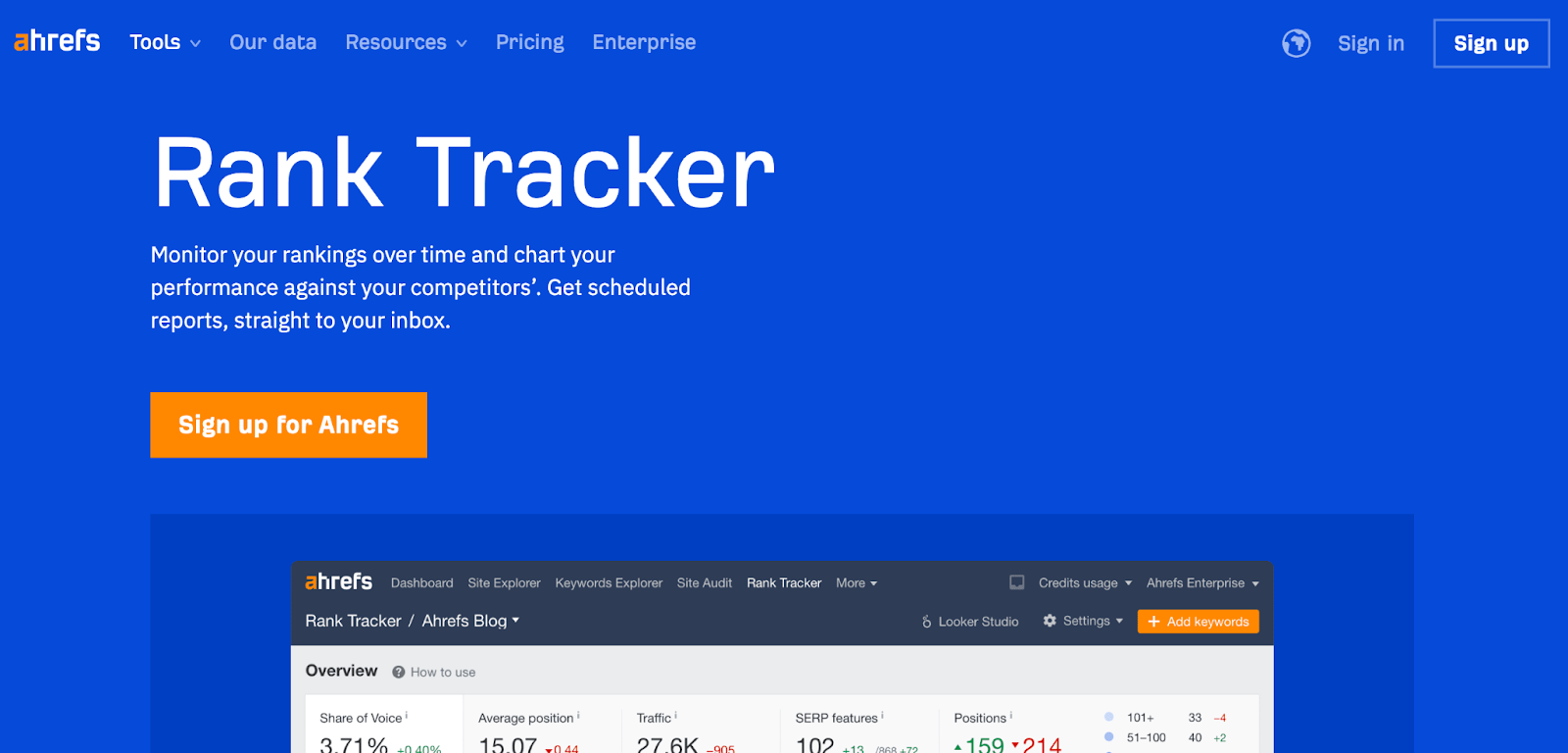 Ahrefs Rank Tracker tool