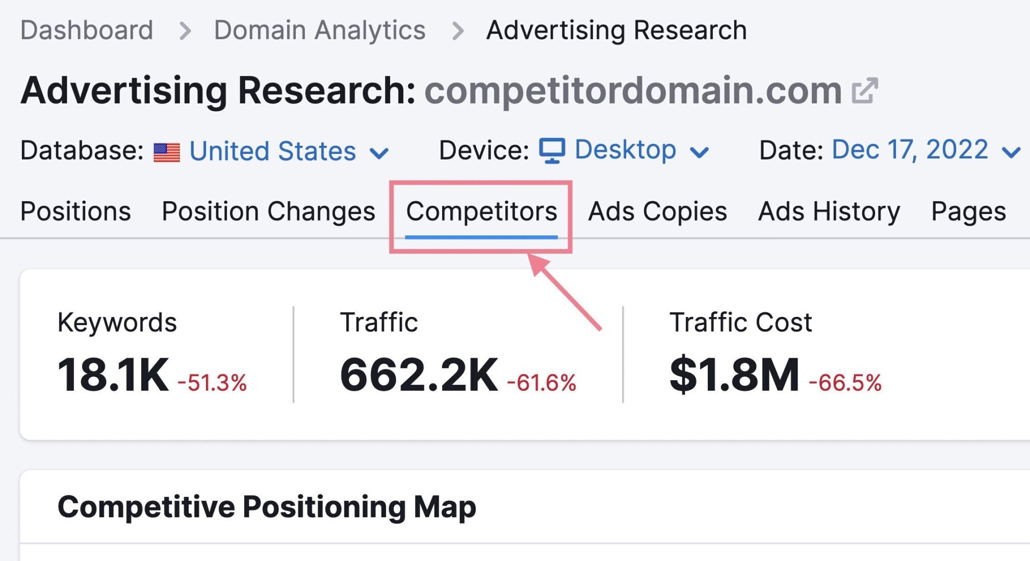 Advertising research competitors for eBay.