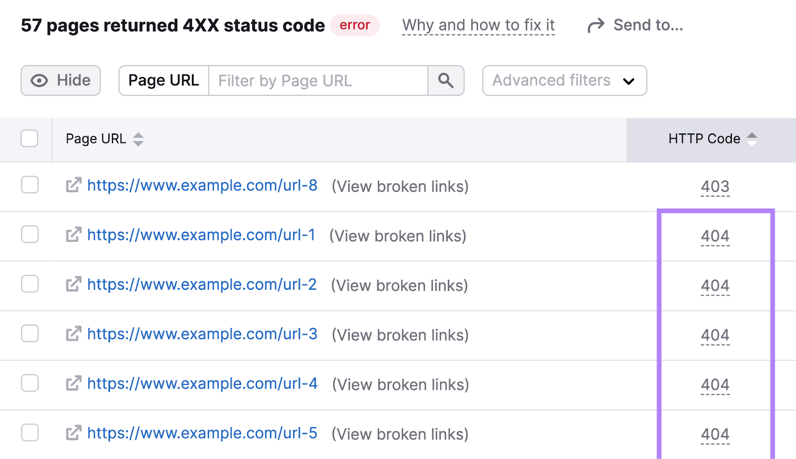 A list of all page URLs leading to 404 errors