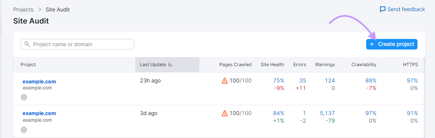 "Create project" fastener  successful  Site Audit tool