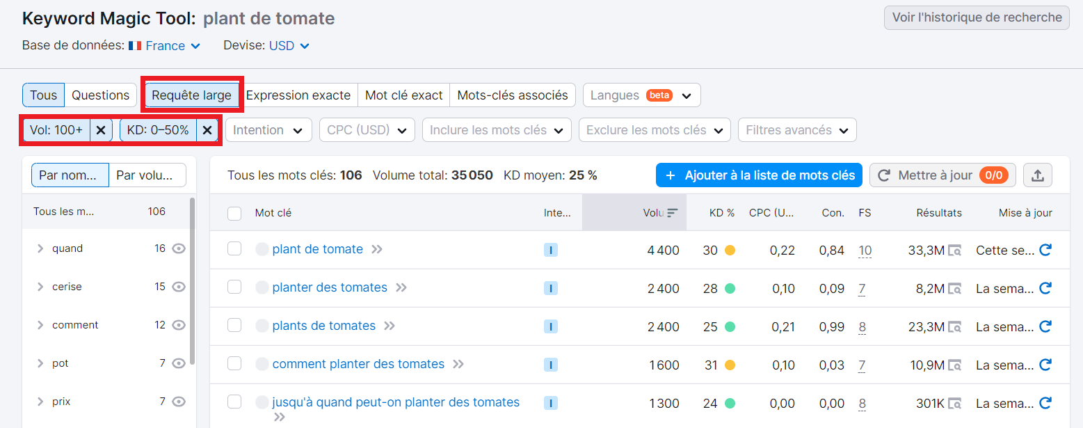 plant de tomate dans Keyword Magic Tool