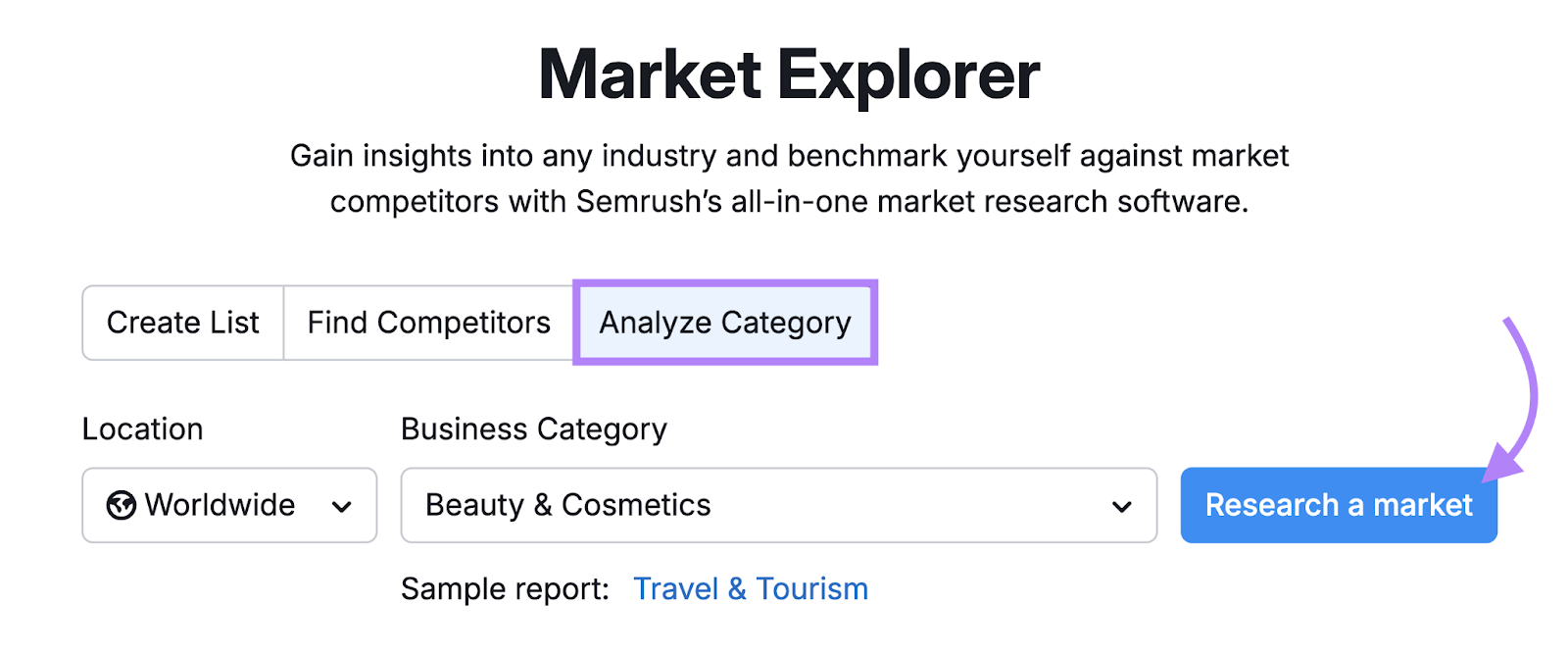 Analyze Category is selected with the beauty and cosmetics market.