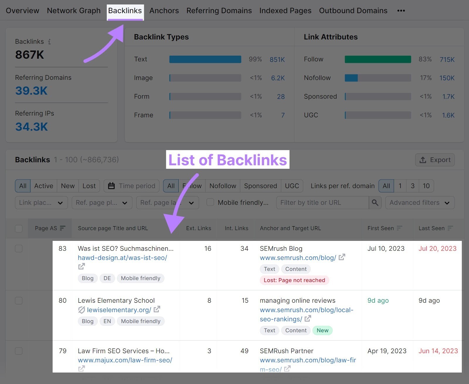 “Backlinks” tab in Backlink Analytics