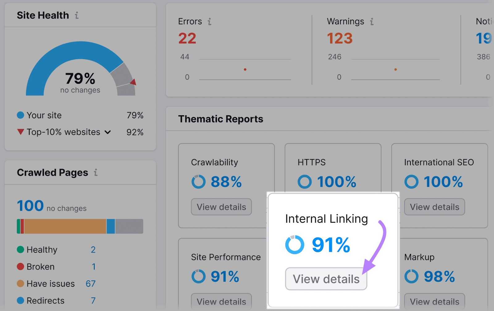 Widget "Enlaces Internos" resaltado en el panel Auditoría del Sitio