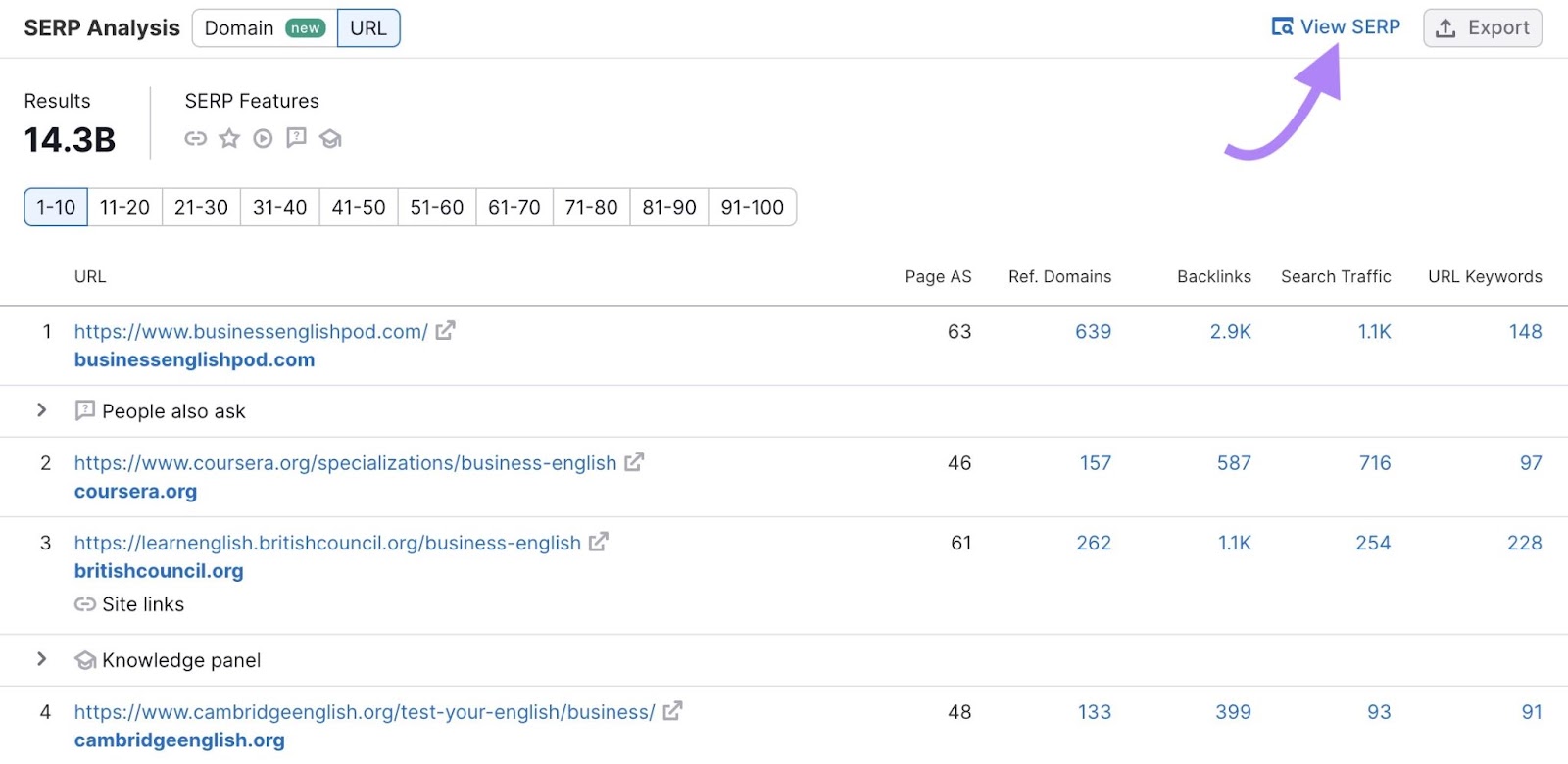 "View SERP" successful  the apical  close    country   of "SERP Analysis" highlighted