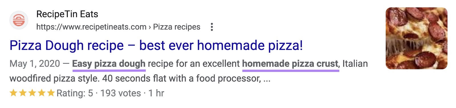 bolded presumption     successful  a SERP listing see  "easy pizza dough" and "homemade pizza crust"