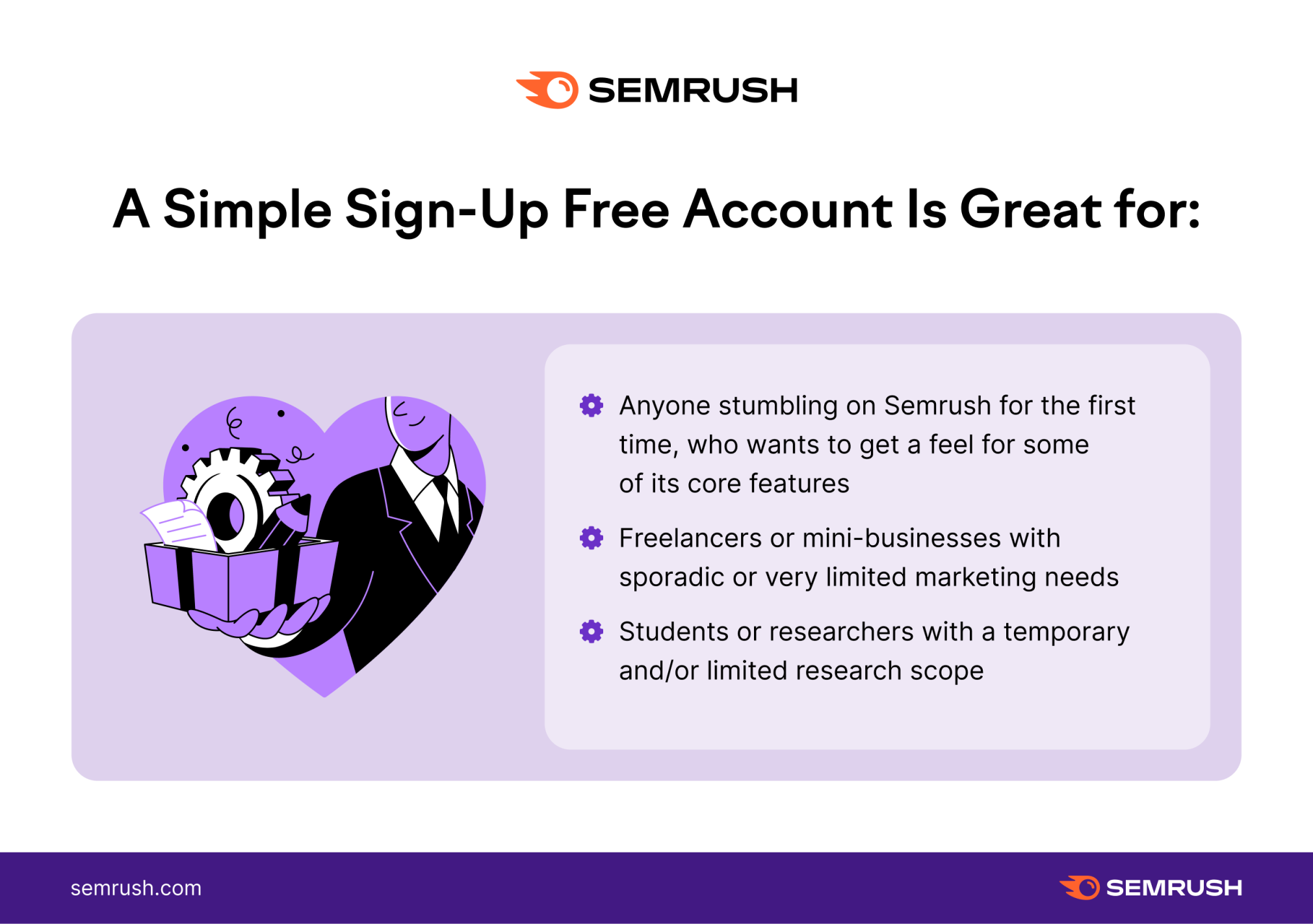 Semrush Simple Sign-on Account