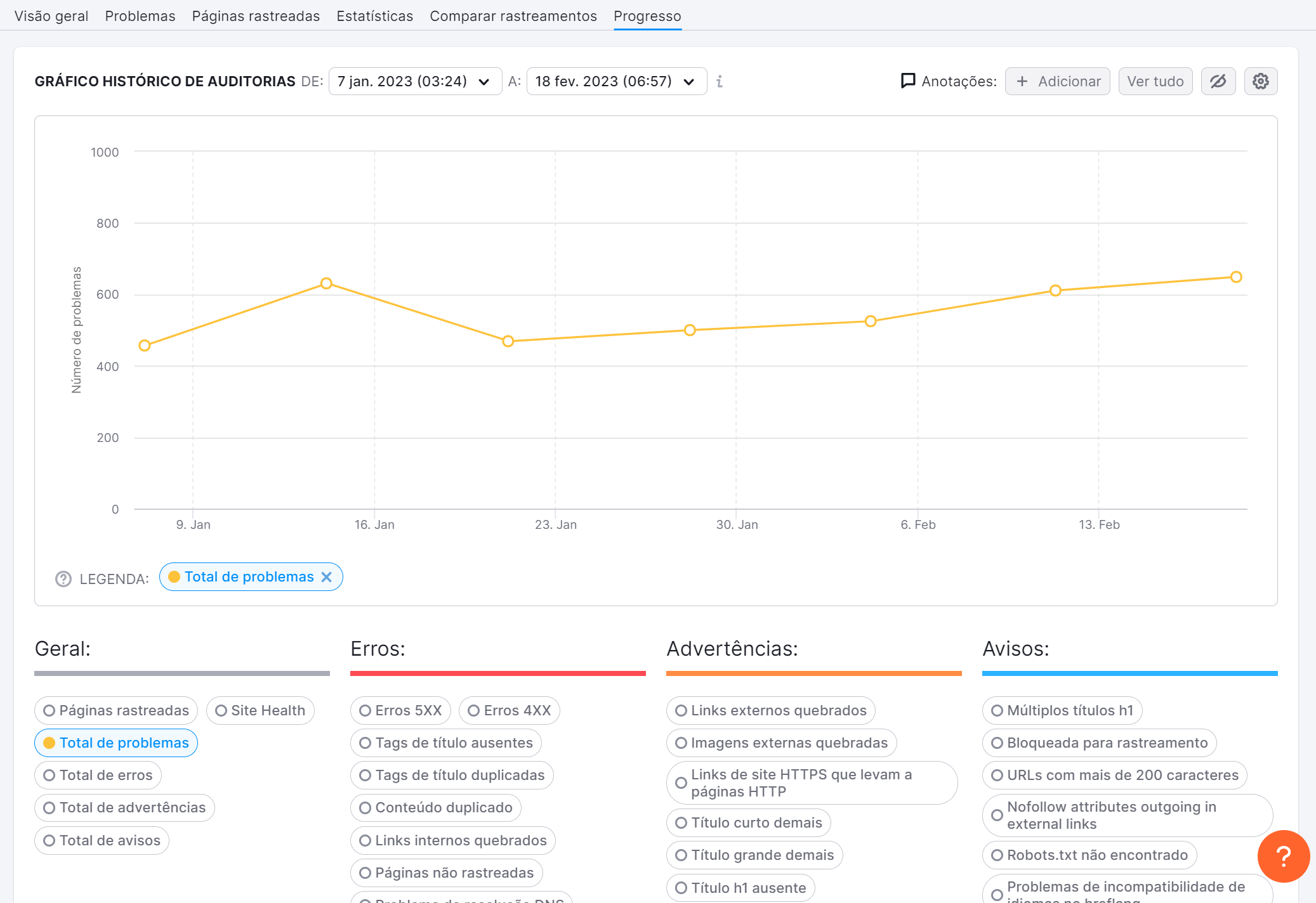 3 passos para impulsionar o SEO do seu site 9 aba progresso na ferramenta auditoria do site