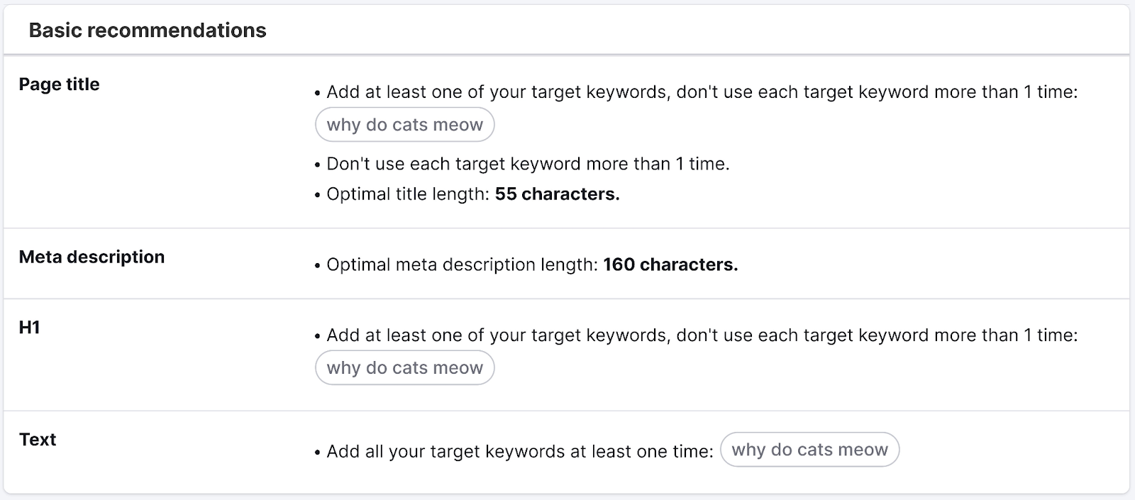 Basic recommendations on SEO Content Template like what to include in the page title, meta description, H1, and text.