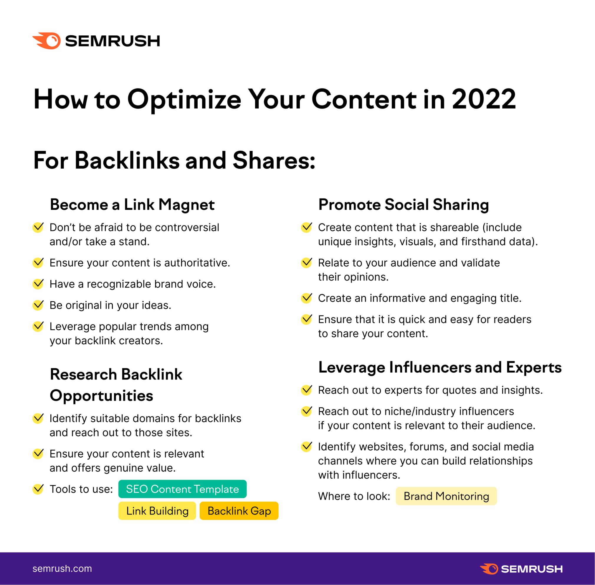 How to optimize content for backlinks and shares