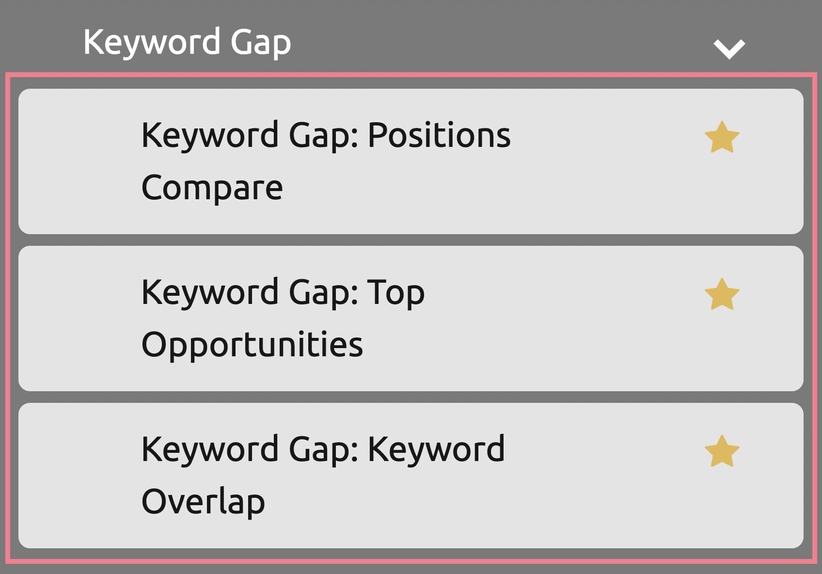 keyword gap subreports