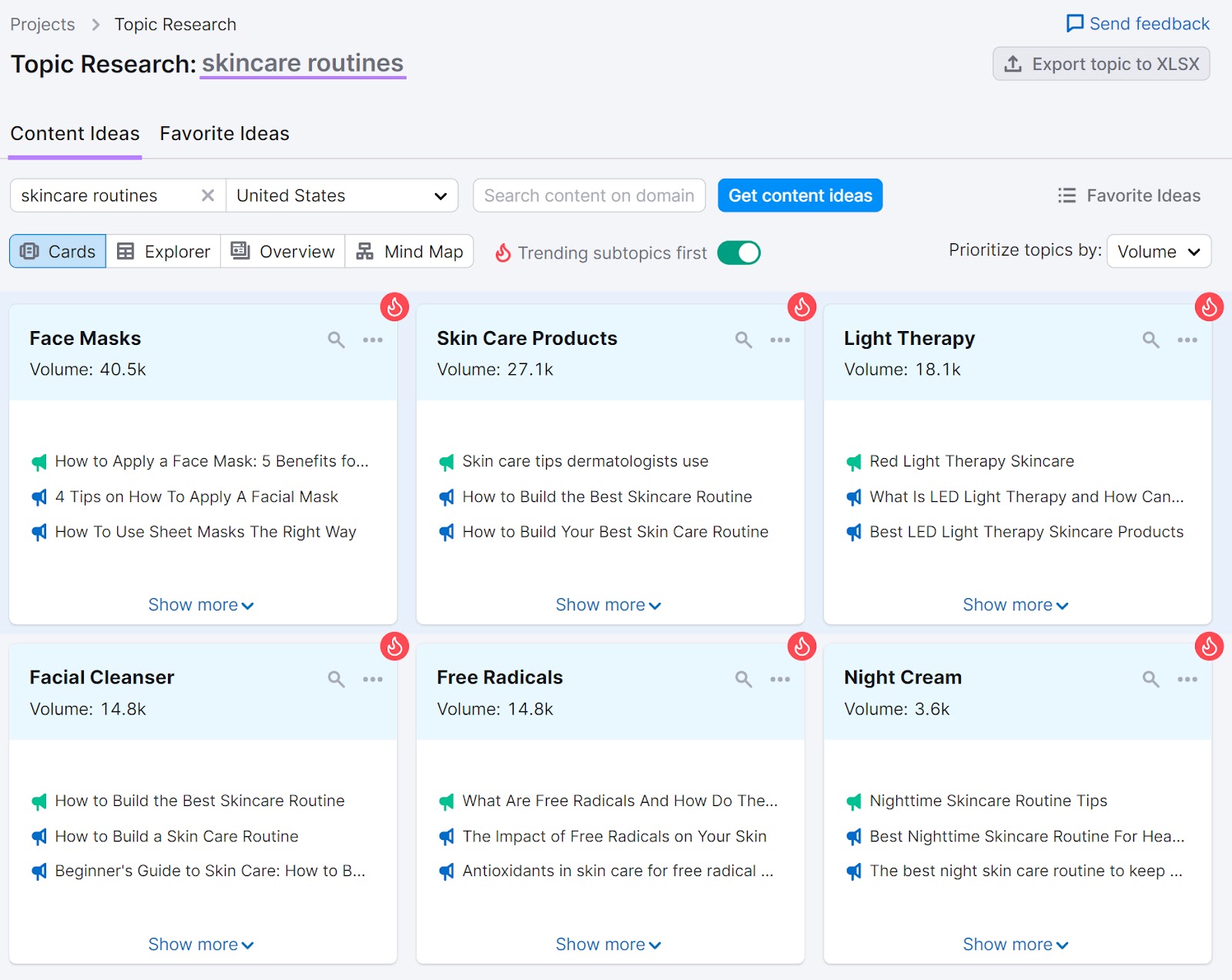 "Content Ideas" dashboard for "skincare routines" in Topic Research tool