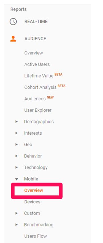 gogolf.fi Traffic Analytics, Ranking Stats & Tech Stack