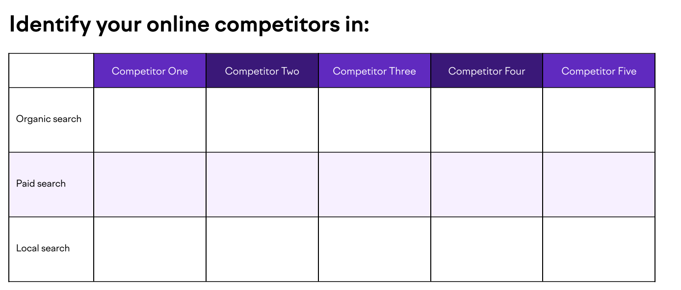 An example of a compe،or comparison chart