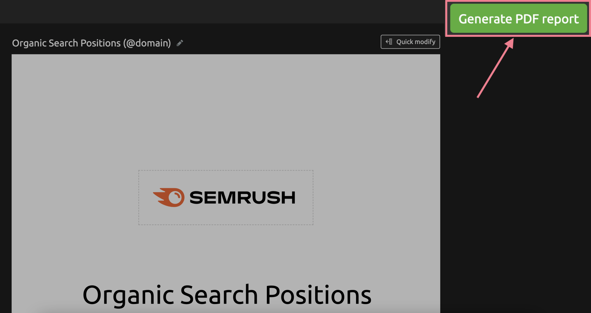 Best on sale semrush reports