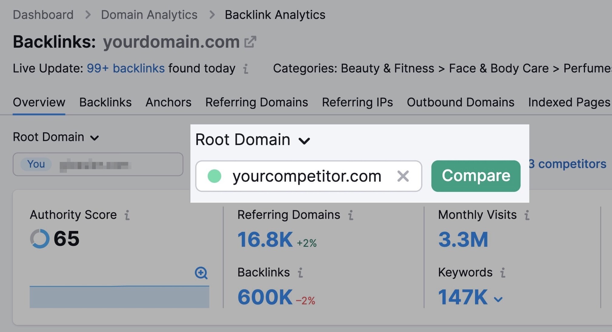competitor backlinks