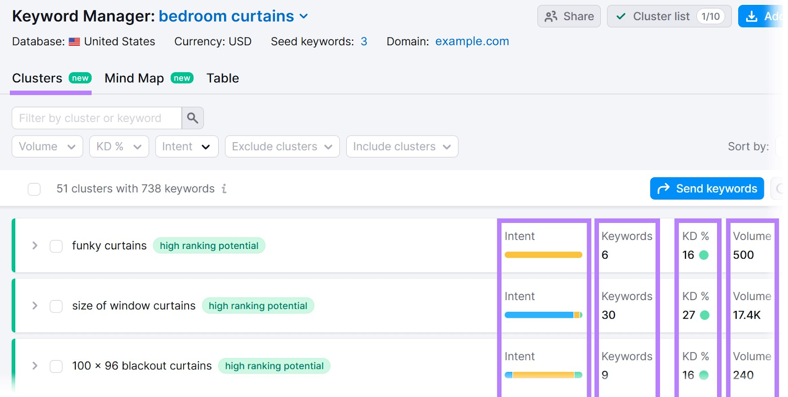 list of recommended clusters with their data in "Clusters" tab